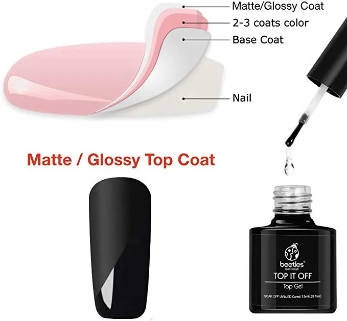 Beetles Matte Glossy Top Coat & Base Coat