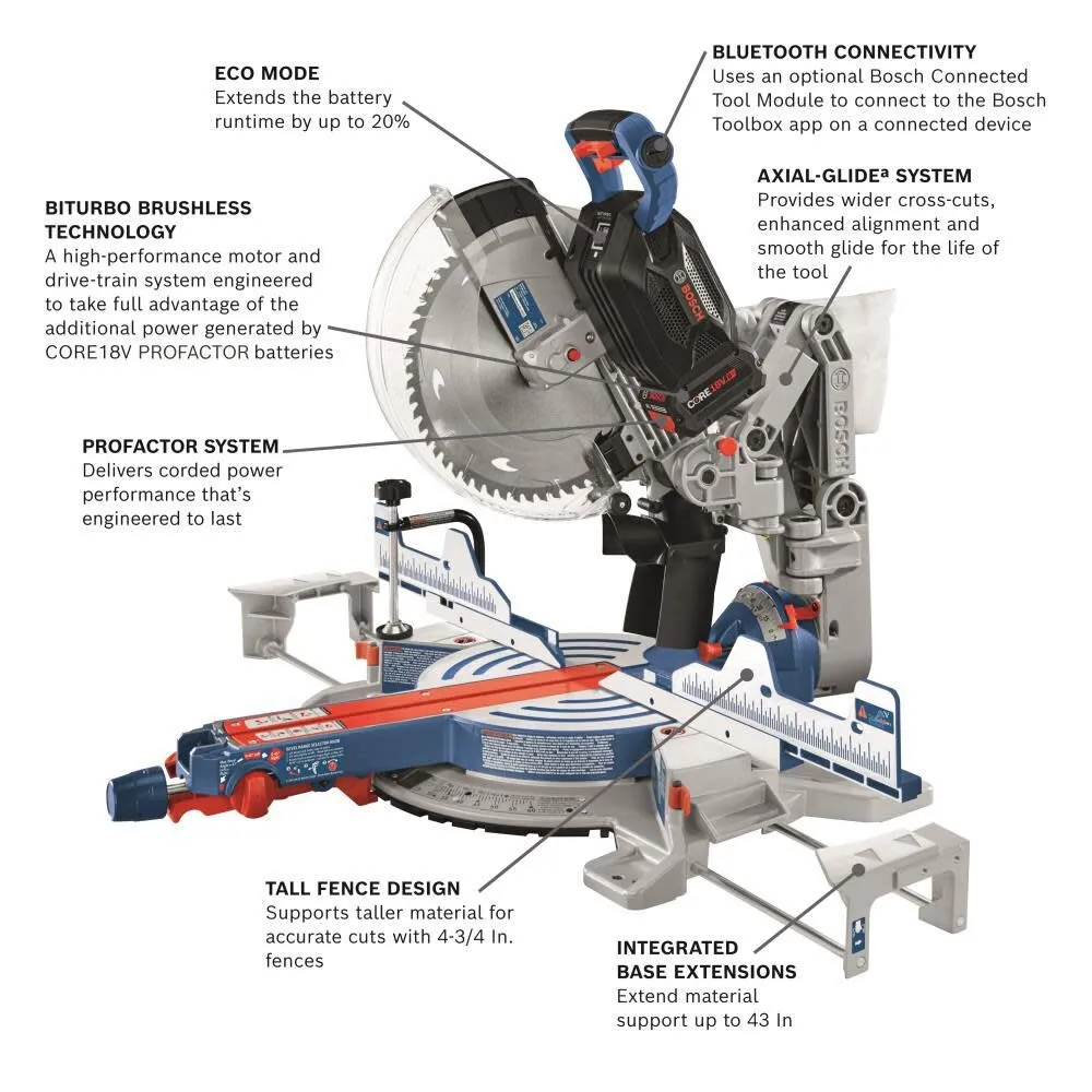 Bosch GCM18V-12GDCN PROFACTOR 18V 12 In. Dual-Bevel Glide Miter Saw (Bare Tool)